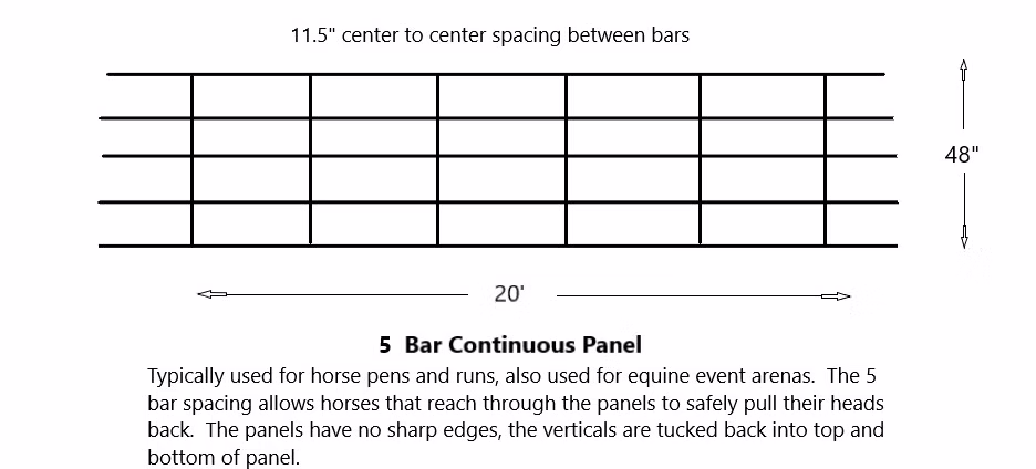 "High-quality 5 bar continuous fence designed for livestock fencing, featuring durable continuous fence panels ideal for cattle pens and tough bar fence applications."